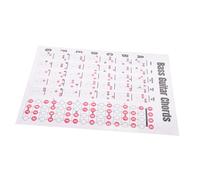 OFFSCH Poster Chord Chart Per Chitarra Basso Guida Visiva Per Principianti Con Diagrammi Di Accordi Comunemente Usati Accessori Musicali Educativi Per Musicisti