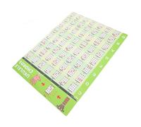 OFFSCH Poster Tabella Accordi Ukulele Principianti Poster Accordi Musicali Ukulele Tabella Note Pratica Guida Apprendimento Fornitura Apprendimento