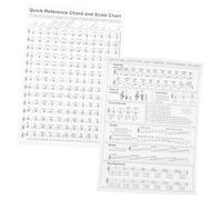 OFFSCH Poster Tabella Degli Accordi Per Arpa in Carta Per Principianti Per Esercitarsi Guida Professionale Divertente Facile E Stampato