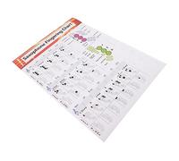 OFFSCH Tabella Degli Accordi Per Sassofono in Carta Di Buona Qualità Resistente e Durevole Poster Degli Accordi Utile Per Principianti Musicali e Guida All Apprendimento