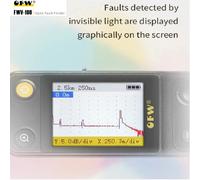 OFW Localizzatore di guasti ottici Mini OTDR Localizzatore visivo di guasti 20KM Tester per punti di interruzione in fibra ottica 10MW Supporto luce rossa inglese