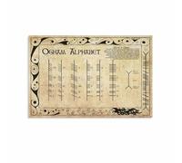 Ogham Alphabet Educational Poster, Ancient Celtic Tree Alphabet Chart, Canvas Wall Art Print for Study, Living Room, Bedroom, Office Decor(Unframed,16x24inch(40x60cm))
