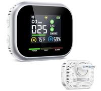 OHFAMO Rilevatore Fumo, Gas e Monossido di Carbonio 5 in 1, Sensore 5 anni | Spina e Batteria per Casa, Allarme per Casa Conforme EN 50291, Display LCD e Memoria Picco - Casa, Camper, Caravan, HD16