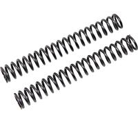 OHLINS 08790-10 MOLLE FORCELLA KIT CARTUCCIA FGK DUCATI PANIGALE V2 955 ABS 2024