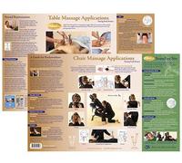 Ohm Therapeutics Tabella di terapia di massaggio - Una guida per i professionisti della carrozzeria e la terapia del suono che dimostra le applicazioni del diapason Ohm per massaggio su sedia e tavolo