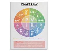 Ohm's Law Vintage Poster Physics Diagram Canvas Wall Art for Educational Classroom and Science Decor(Unframed,12x18inch(30x45cm))