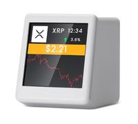 Oiqippnbv Bitcoin Cryptocurrency Displayer Crypto Price Displayer Crypto Tracker perNerdMiner B