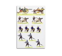 OKNGB Poster della guerra europea, con artiglieria italiana, poster decorativo da parete su tela, poster decorativo per camera da letto, moderno, per camera da letto (50 x 75 cm)