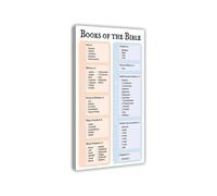 Old and New Testament Books Chart Educational Canvas Wall Art Biblical Learning Poster Religious Decor for Sunday School Classroom Home(Framed,16X24inch(40X60cm))