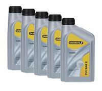 Oleoblitz Kit 5X Pulsar S Turbo 10W-40 by Petronas - Olio Motore Auto - ACEA A3-B4 - Semisintetico - 5 Confezioni da 1 Litro