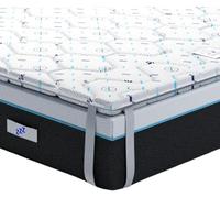 OlimpoFLEX Thermo | Topper Coprimaterasso Matrimoniale 160x195 da Letto Correttore in Memory Foam per Materasso Alto 5 cm con Fodera in Tessuto Fresco Termoregolatore ed Elastici - Made in Italy 100%