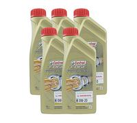 Olio Motore Auto Castrol Edge Professional H 0W20 5x1lt.