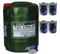 Olio motore FANFARO TDI 10W-40 4x MANNOL Motor Doctor ADDITIV 20L