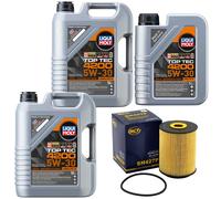 Olio Motore Set 4200 5W-30 Liqui Moly 11 Litro + Filtro per VW Phaeton 6.0 420