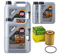 Olio Motore Set 4200 5W-30 Liqui Moly 12 Litro + Filtro per Mercedes Sprinter