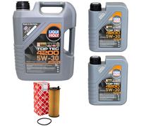 Olio Motore Set 4200 5W-30 Liqui Moly 7 Litro + Filtro per Audi A4 A5 2.7 3.0