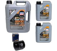 Olio Motore Set 4200 5W-30 Liqui Moly 7 Litro + Filtro per Audi A4 Avant A6 A8