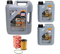 Olio Motore Set 4200 5W-30 Liqui Moly 7 Litro + Filtro per Audi A5 A6 A7 Porsche