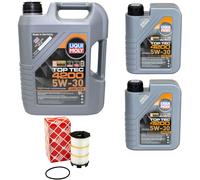 Olio Motore Set 4200 5W-30 Liqui Moly 7 Litro + Filtro per Audi A6 Avant Quattro