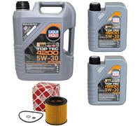 Olio Motore Set 4200 5W-30 Liqui Moly 7 Litro + Filtro per BMW 1er 3er 5er 6er
