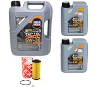 Olio Motore Set 4200 5W-30 Liqui Moly 7 Litro + Filtro per BMW 3er 330d E46