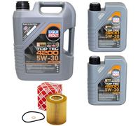 Olio Motore Set 4200 5W-30 Liqui Moly 7 Litro + Filtro per BMW 3er 5er 7er Z4 X5