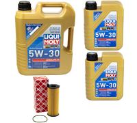 Olio Motore Set Longlife III 5W-30 Liqui Moly 7 Litro + Filtro per Audi A4 A5