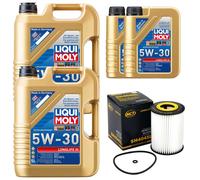 Olio Motore Set Lunga Durata III 5W-30 Liqui Moly 12 Litro + Filtro per Mercedes