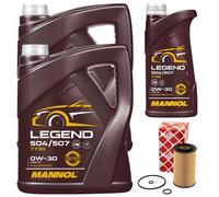Olio Motore Set Mannol 0W-30 Legend 11 Litro + Filtro Olio per Mercedes Sprinter