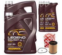 Olio Motore Set Mannol 0W-30 Legend 12 Litro + Filtro per Mercedes Sprinter B906