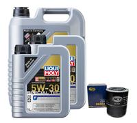 Olio Motore Set Special Tec F 5W-30 Liqui Moly 7 Litro + Filtro Olio per Ford