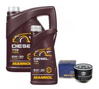 Olio Motore Set Tdi 5W-30 Api Sn / CH-4 6 Litro + Filtro per Renault Kangoo