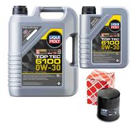 Olio Motore Set Top Tec 6100 0W-30 Liqui Moly 6 Litro + Filtro per Mitsubishi