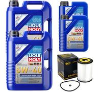 Olio Set High-Tech 5W-40 Liqui Moly 12 Litro + Filtro Olio per Sprinter Mercedes