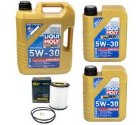 Olio Set Longlife III 5W-30 Liqui Moly 7 Litro + Filtro Olio per BMW 3er 5er