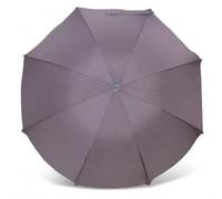 Ombrello parasole per passeggino Heitmann Felle Eisbärchen