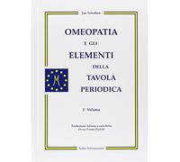 Omeopatia e gli elementi della tavola periodica