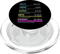 Onde cerebrali Modelli di frequenza Grafico scientifico degli stati mentali PopSockets PopGrip per MagSafe