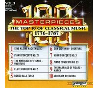 One Hundred Masterpieces - Volume. 3-Top Ten of 1776-1787