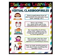 Online Class Rules Metal Tin Sign Distance Learning Decor 12x8 Inch