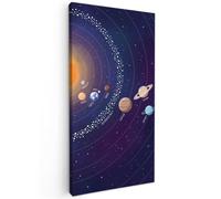 OnlyWow© Canvas per Esterno 100x200 cm Giardino Poster da Parete Decorazioni Accessori Decorazione Muro Murali Posters Moderne WallSistema planetario - Spazio - Illustrazione