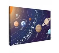 OnlyWow© Canvas per Esterno 120x80 cm Giardino Poster da Parete Decorazioni Accessori Decorazione Muro Murali Posters Moderne WallSistema planetario - Spazio - Illustrazione