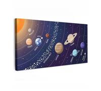 OnlyWow© Canvas per Esterno 200x100 cm Giardino Poster da Parete Decorazioni Accessori Decorazione Muro Murali Posters Moderne WallSistema planetario - Spazio - Illustrazione