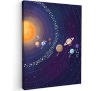 OnlyWow© Canvas per Esterno 60x80 cm Giardino Poster da Parete Decorazioni Accessori Decorazione Muro Murali Posters Moderne WallSistema planetario - Spazio - Illustrazione