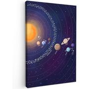 OnlyWow© Canvas per Esterno 60x90 cm Giardino Poster da Parete Decorazioni Accessori Decorazione Muro Murali Posters Moderne WallSistema planetario - Spazio - Illustrazione