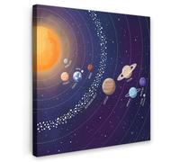OnlyWow© Canvas per Esterno 70x70 cm Giardino Poster da Parete Decorazioni Accessori Decorazione Muro Murali Posters Moderne WallSistema planetario - Spazio - Illustrazione