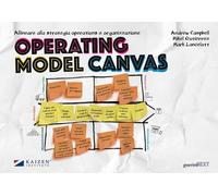 Operating Model Canvas. Allineare Alla Strategia Operations E Organizzazione