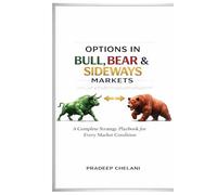 OPTIONS IN BULL, BEAR & SIDEWAYS MARKETS