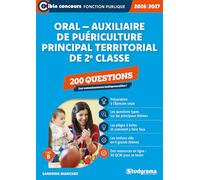 Oral auxiliaire de puériculture principal territorial de 2e classe - 200 questions (Catégorie B - Concours 2026-2027)
