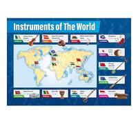 Orchestra Seating Chart Poster Sound and Visual Layout Guide for Music Classroom Band Directors Wall Art(Unframed,08x12inch(20x30cm))